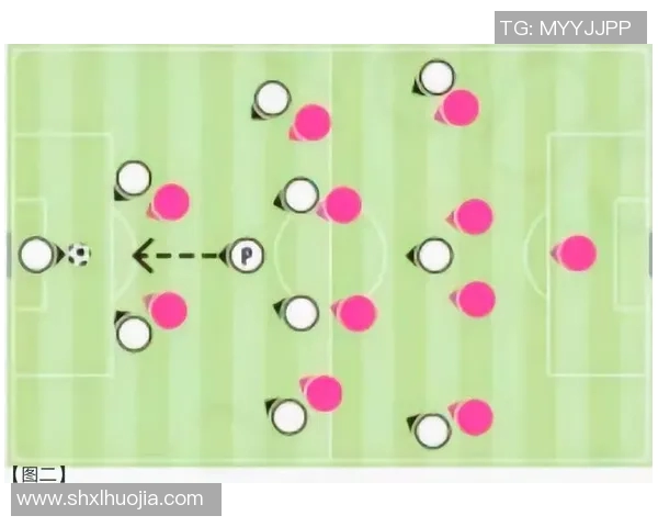 深圳足球队盯防战术解析及其在比赛中的应用与效果分析 深圳足球队盯防战术解析及其在比赛中的应用与效果分析