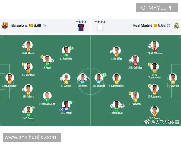 西甲联赛日程出炉,巴塞罗那对阵马德里德比成焦点 西甲联赛日程出炉,巴塞罗那对阵马德里德比成焦点